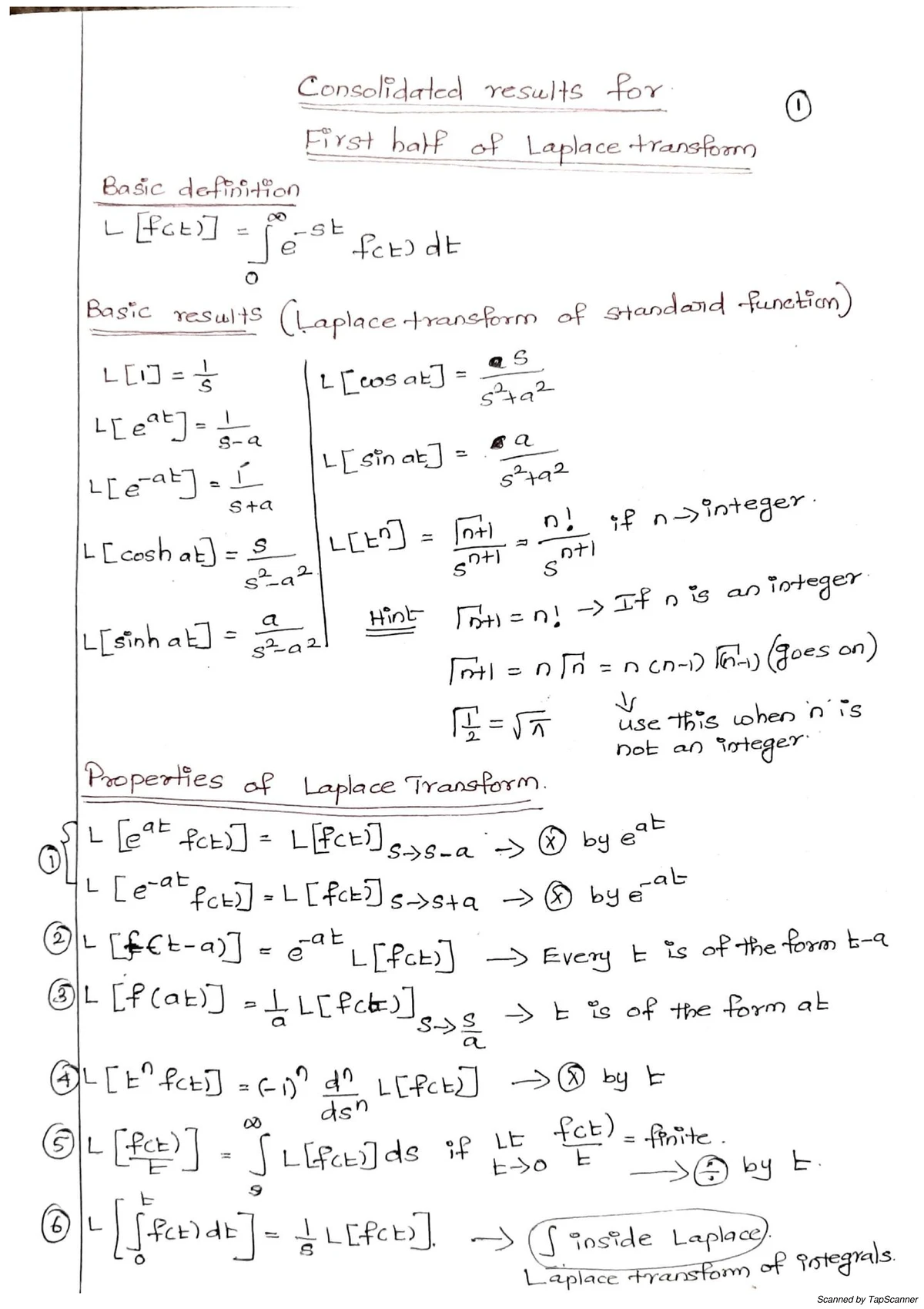 DET - Module 4: Solutions to ODE and PDE Using Laplace Transform - Studocu