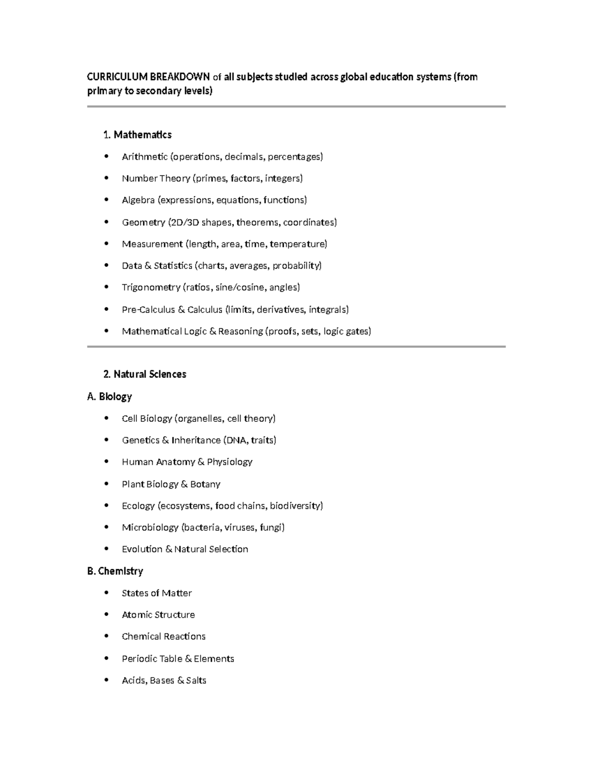 Curriculum Breakdown: Global Education Systems Overview (Primary to ...