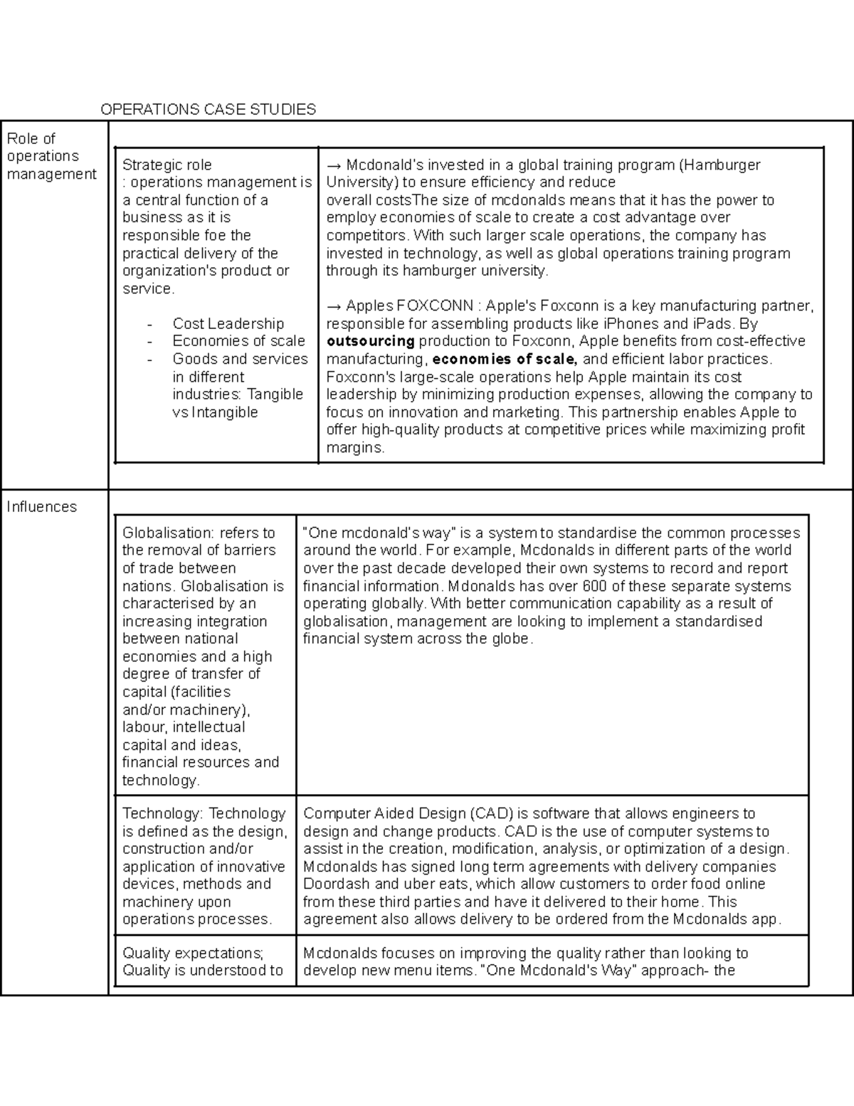 Operations Management Case Studies: Insights on Cost Leadership and ...