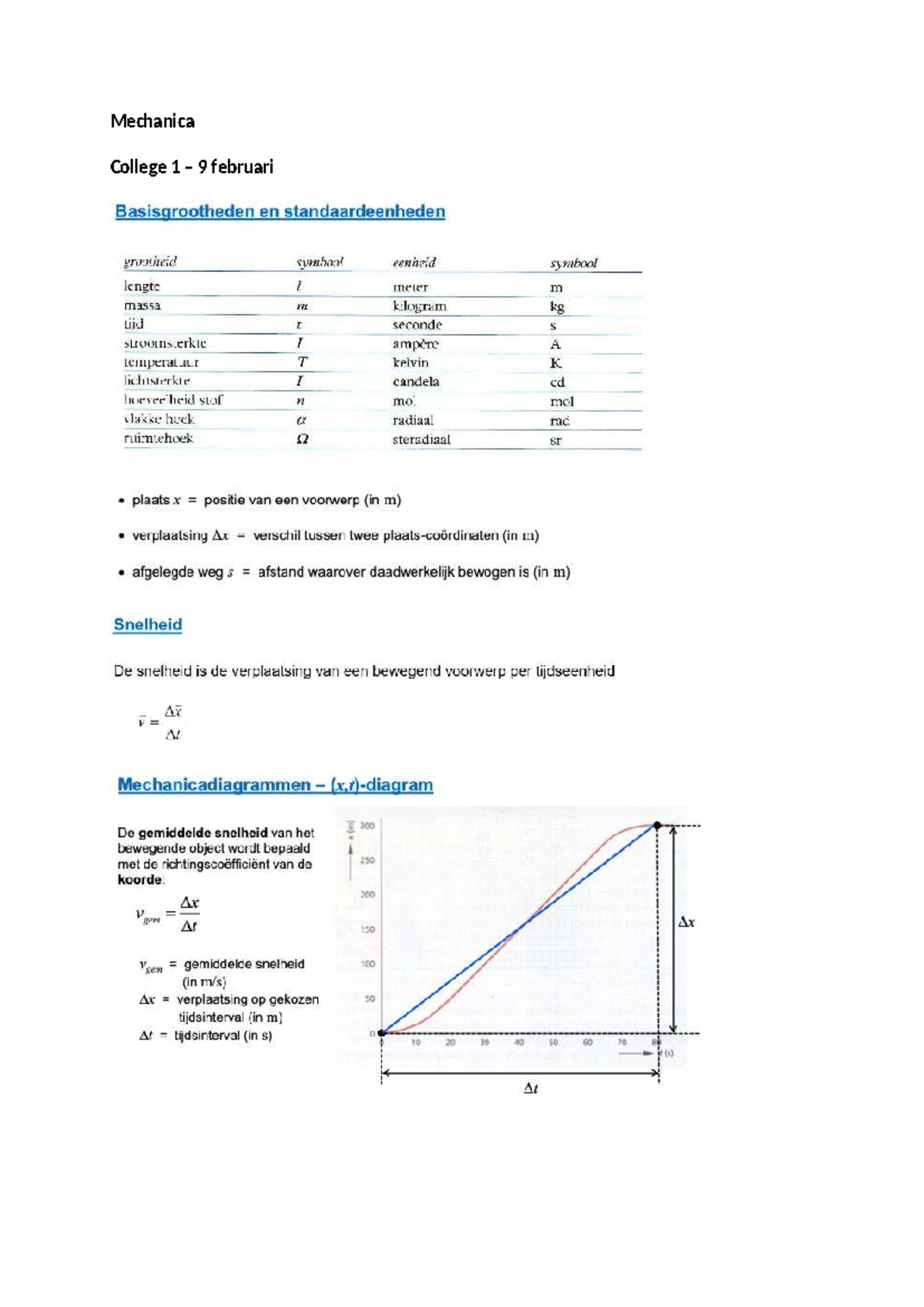 Mechanica College aantekeningen: Belangrijke concepten en formules ...