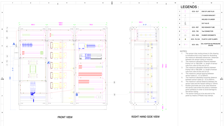 ECS Installation Architecture: EOL Sensor Tube Guidelines - Studocu