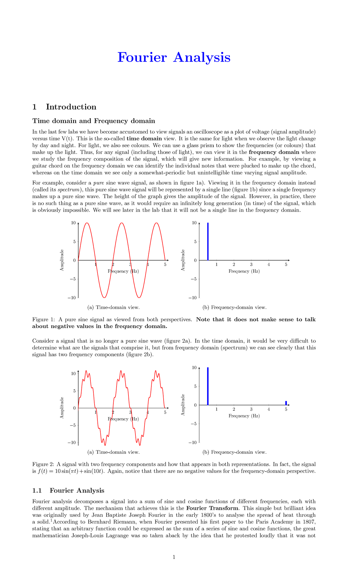 PHYS2003 Lab Manual: Fourier Analysis and Signal Representation - Studocu