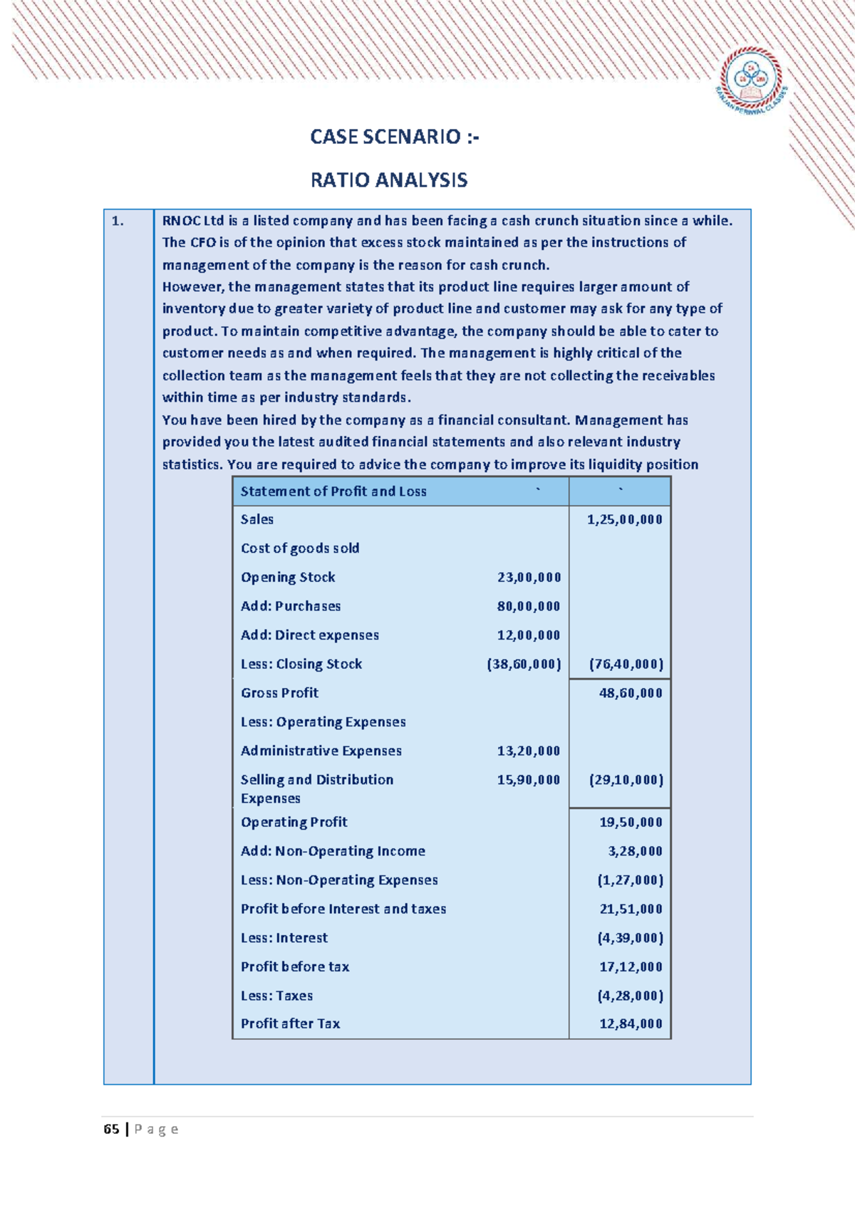 CASE STUDY: RATIO ANALYSIS & CAPITAL STRUCTURE (CA FM) - Studocu