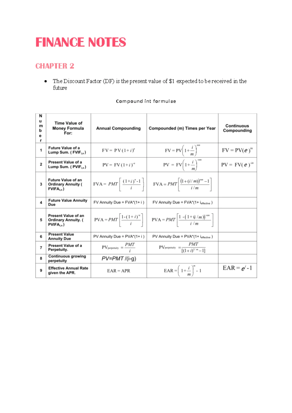 BUSE2000 Corporate Finance II Test 2 - May 2016 Exam Paper - Studocu