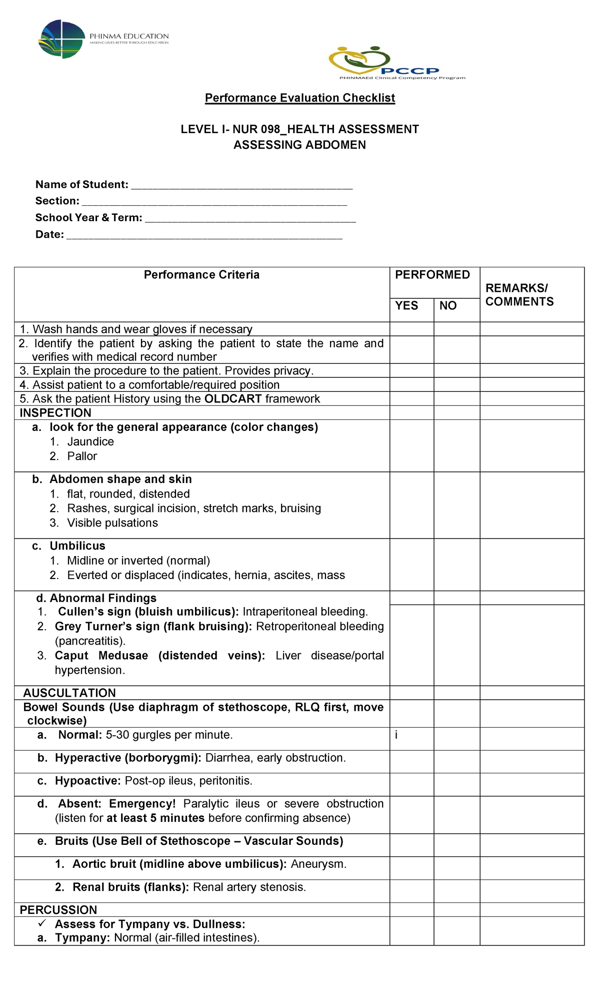 Performance Evaluation Checklist: Health Assessment NUR 098 - Abdomen ...