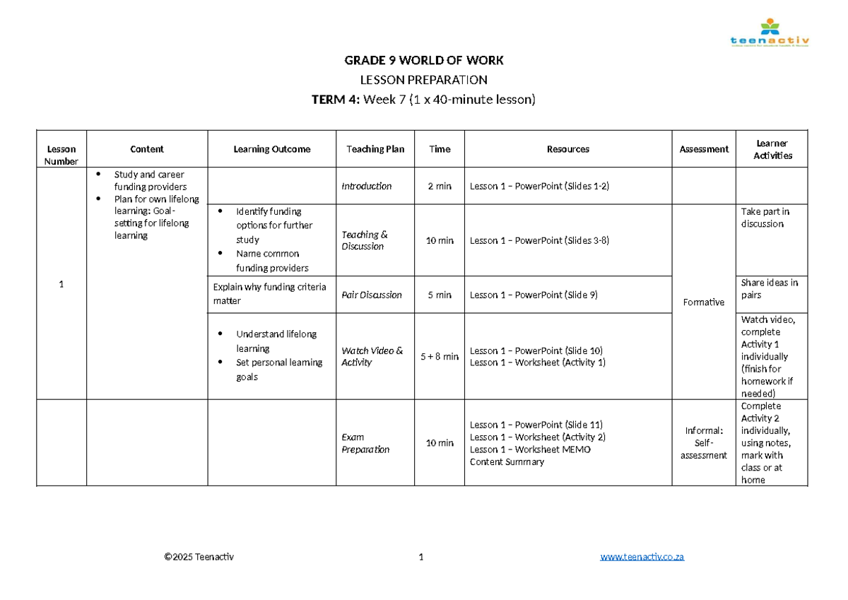 GRADE 9 WORLD OF WORK LESSON PREP T4: Funding & Goal-Setting (Week 7 ...
