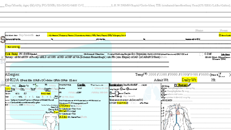 SBAR Report: ICU Patient Overview - 28 Jun 25 - Studocu