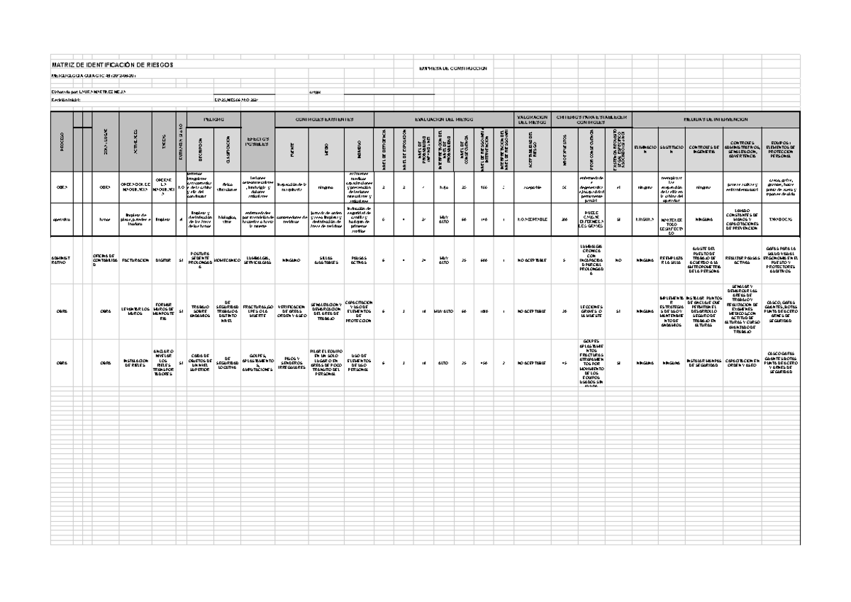 Matriz de Identificación de Riesgos en Construcción - L 100951 - Studocu