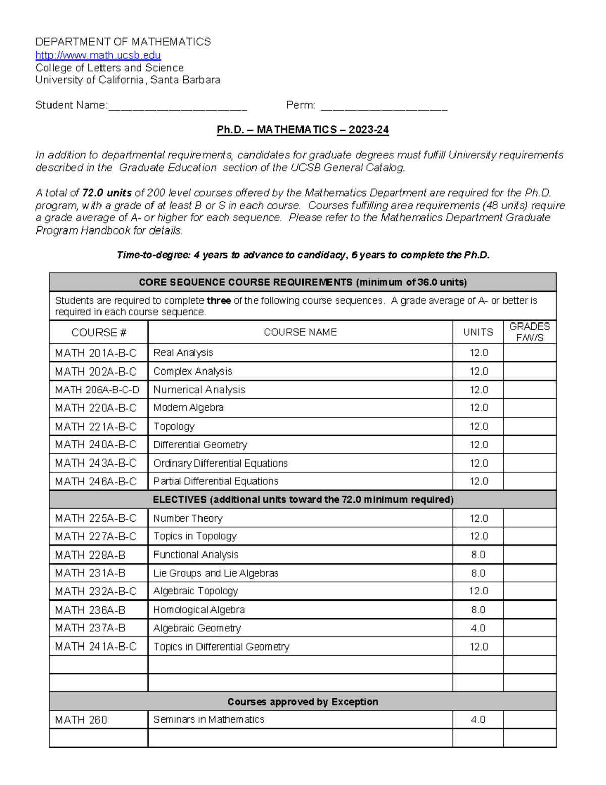 Ph.D. Mathematics Program Requirements - 2023-24 - Studocu