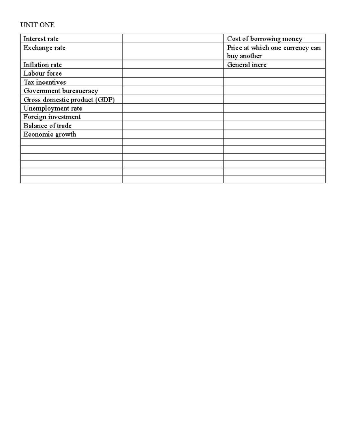 UNIT ONE - logistics - UNIT ONE Interest rate Cost of borrowing money ...