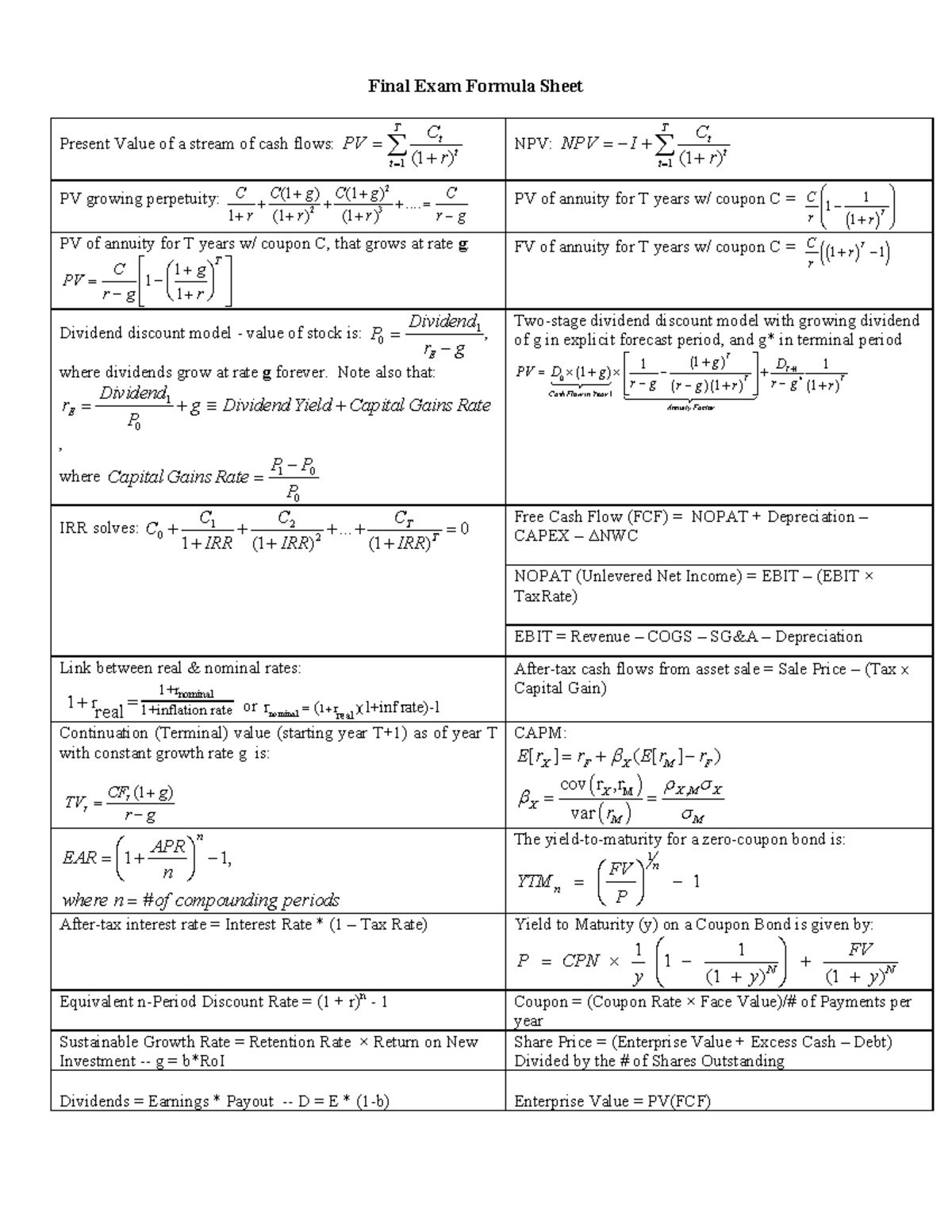 FIN340 Formula - ssdfadsf - Final Exam Formula Sheet ####### Present ...