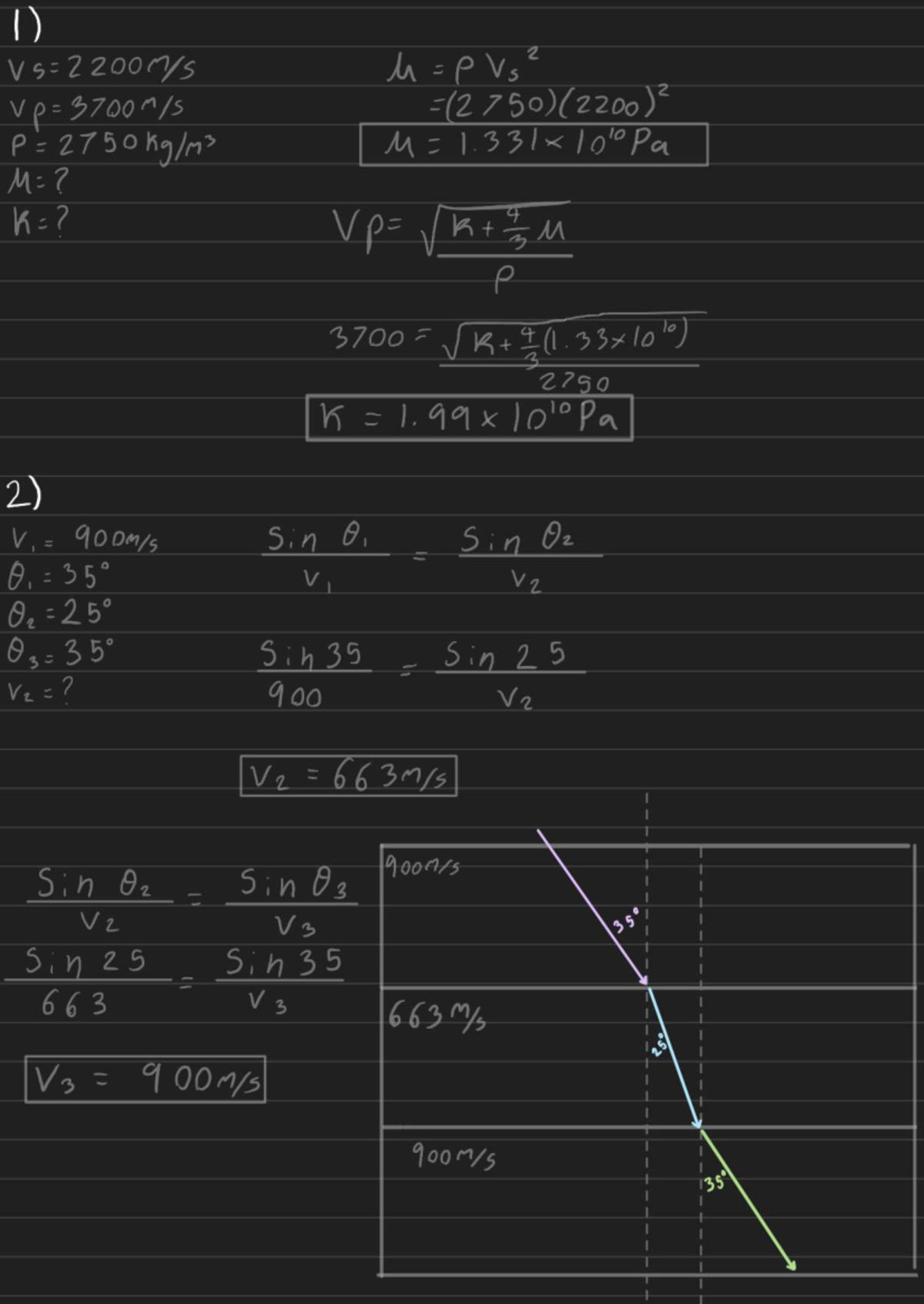 A5 Lab Assignment: Analysis of PREM Model Parameters - Studocu