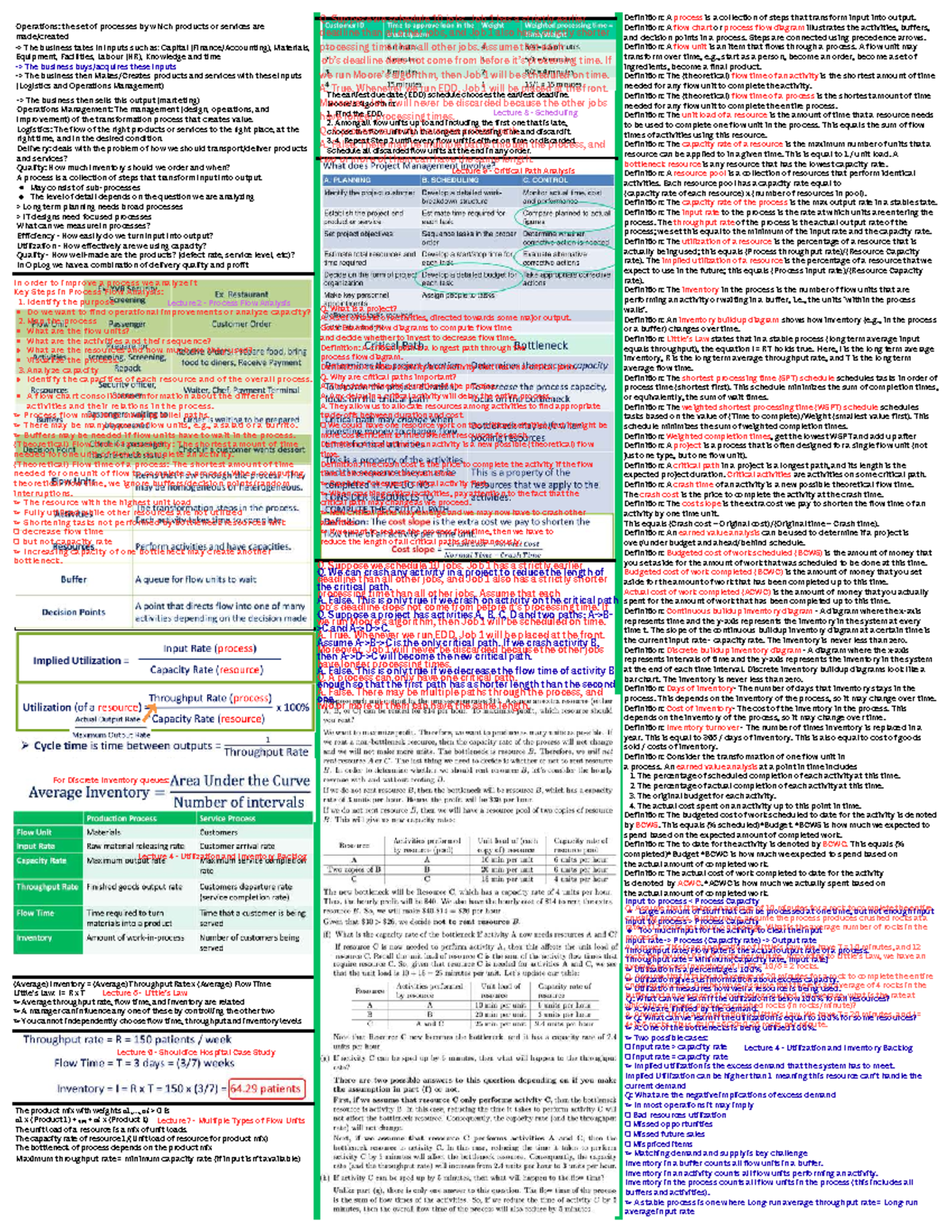 COMM 204 Lecture Notes: Operations Management & Process Flow Analysis ...