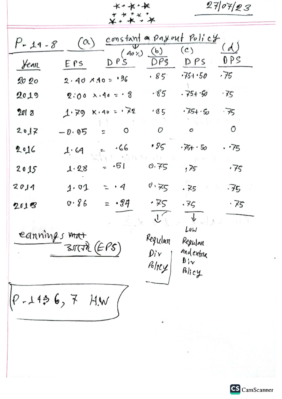 Chapter 14 - Class Notes on EPS and DPS Analysis - Studocu