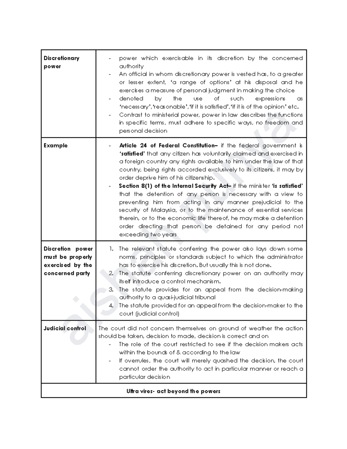 Discretionary Power Analysis: Legal Perspectives and Case Studies - Studocu