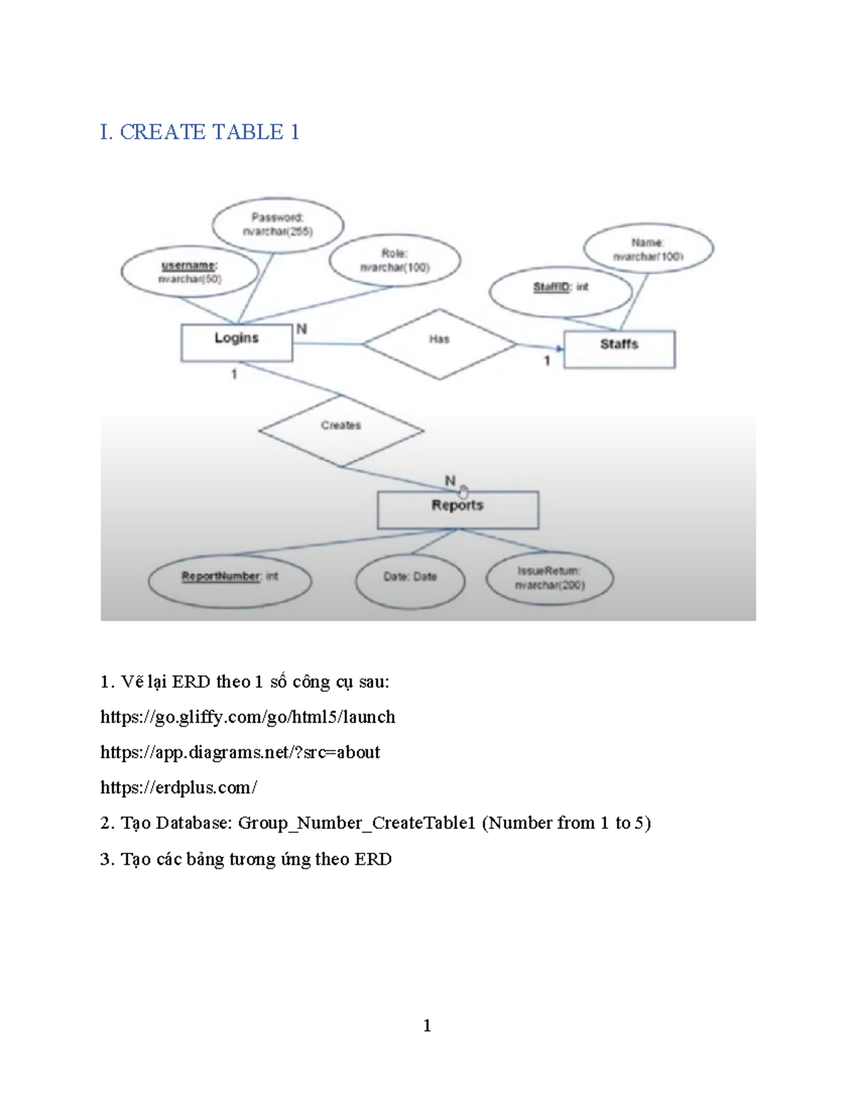 ERD-Create Table-Send S - I. CREATE TABLE 1 1. Vẽ lại ERD theo 1 số ...