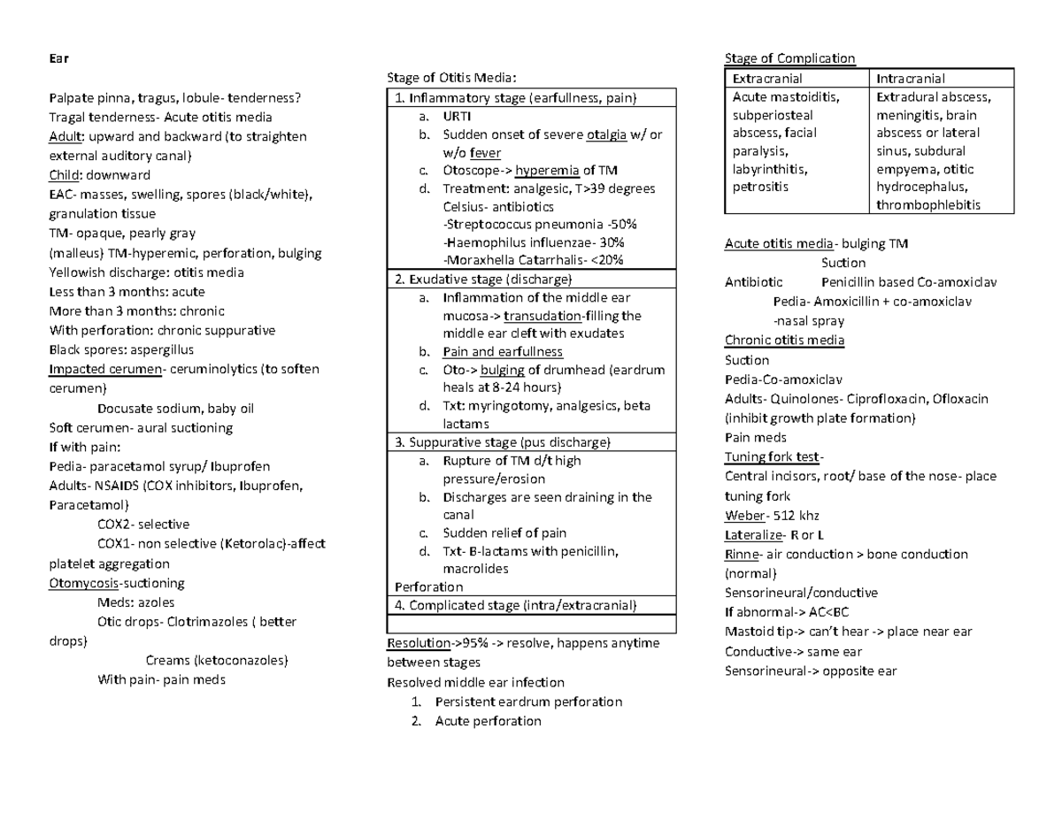 ENT 101: Comprehensive Notes on Otitis Media and Related Conditions ...