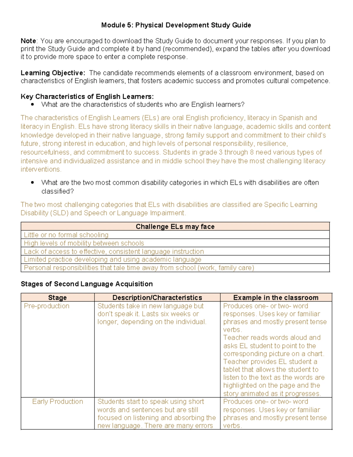 D096 Mod 7 Study Guide - Unit 4: Differentiated Instruction & UDL ...