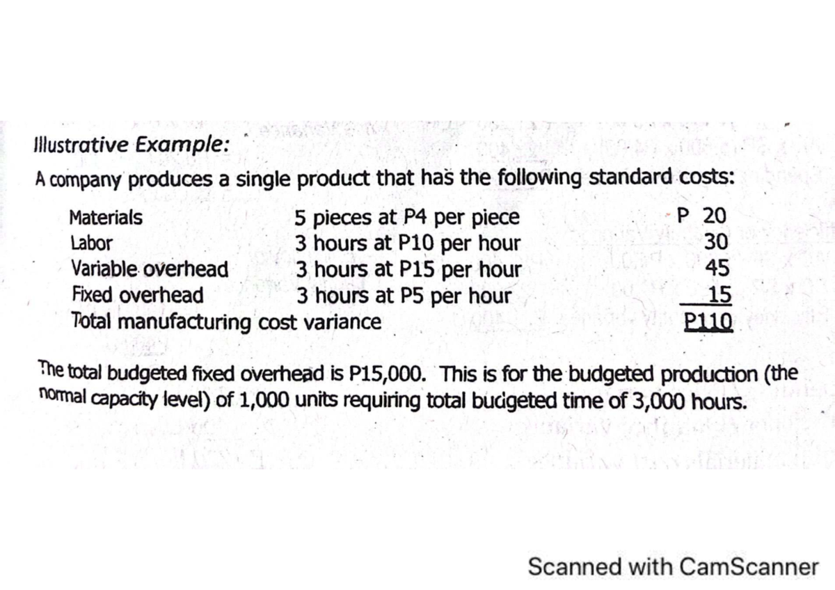 Standard Costing Questions: Variance Analysis and Calculations - Studocu