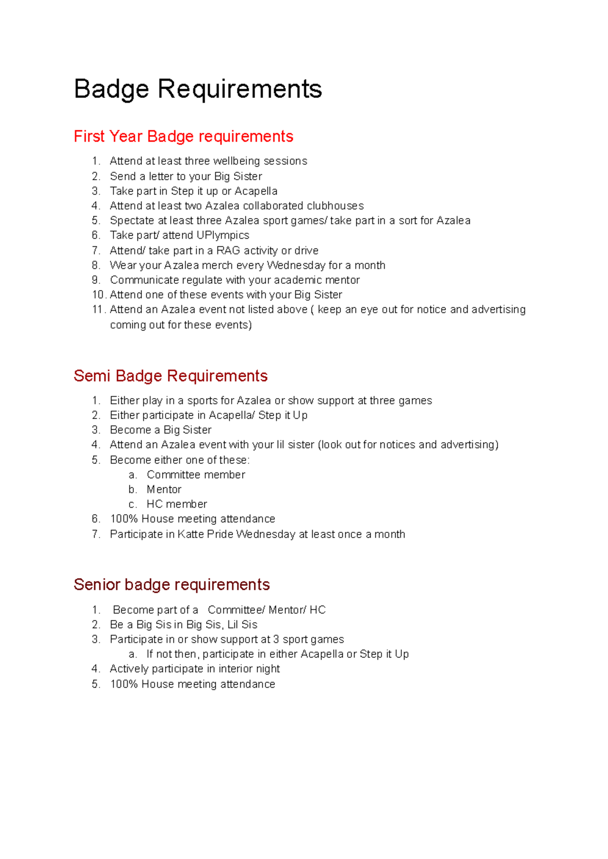Badge Requirements - Summary - Badge Requirements First Year Badge ...