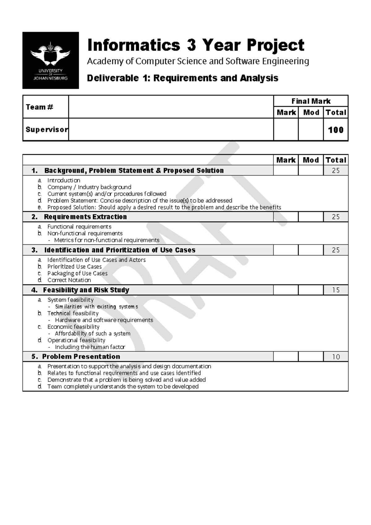 Informatics 3 - TYP Deliverable 1: Requirements & Analysis Notes - Studocu