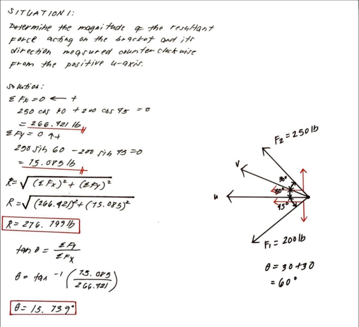 ES 101 Statics of Rigid Bodies - Study Guide Chapter 1 Overview - Studocu