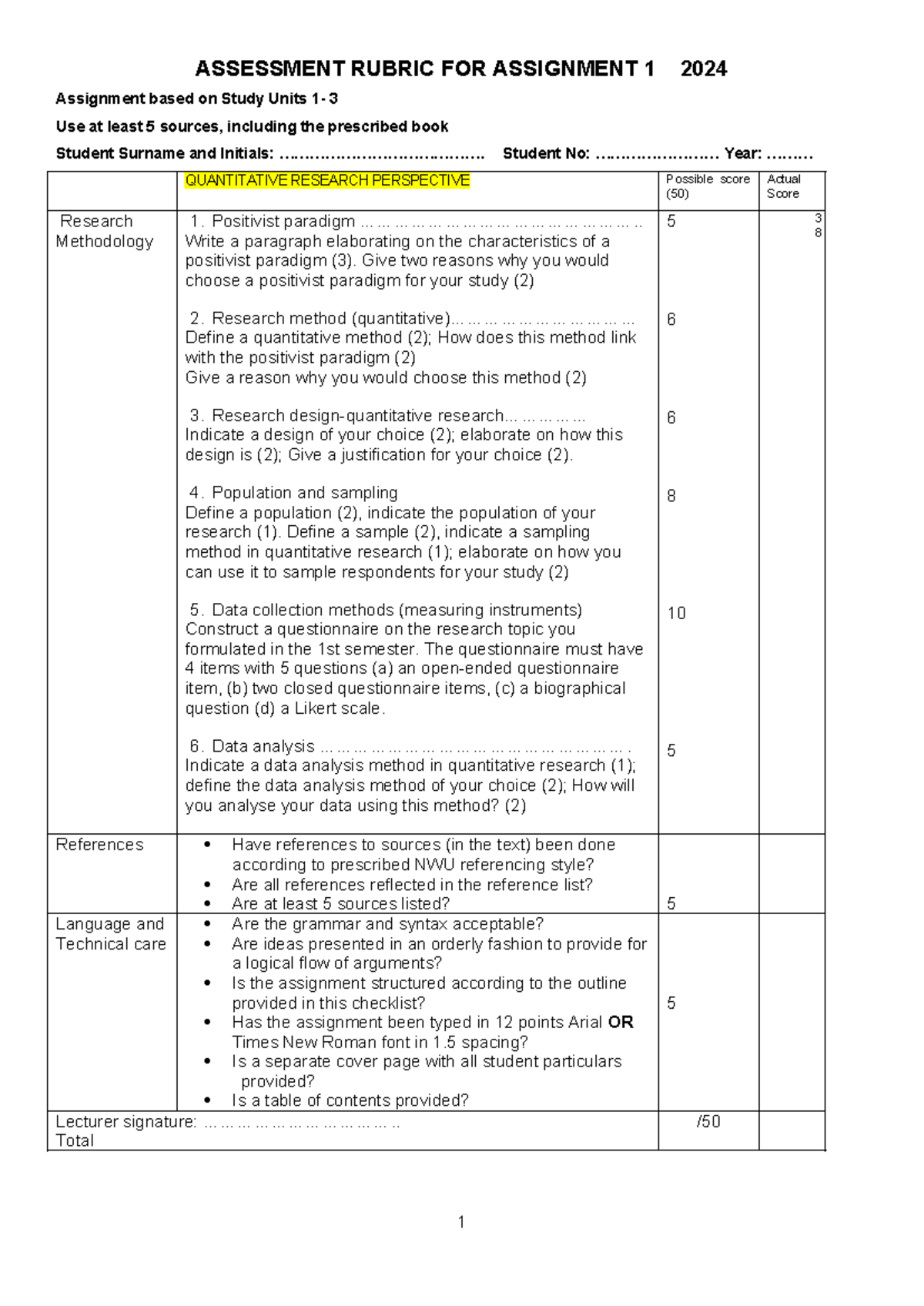 Assessment Rubric for Assignment 1 RESF 422 - 2024 - Studocu