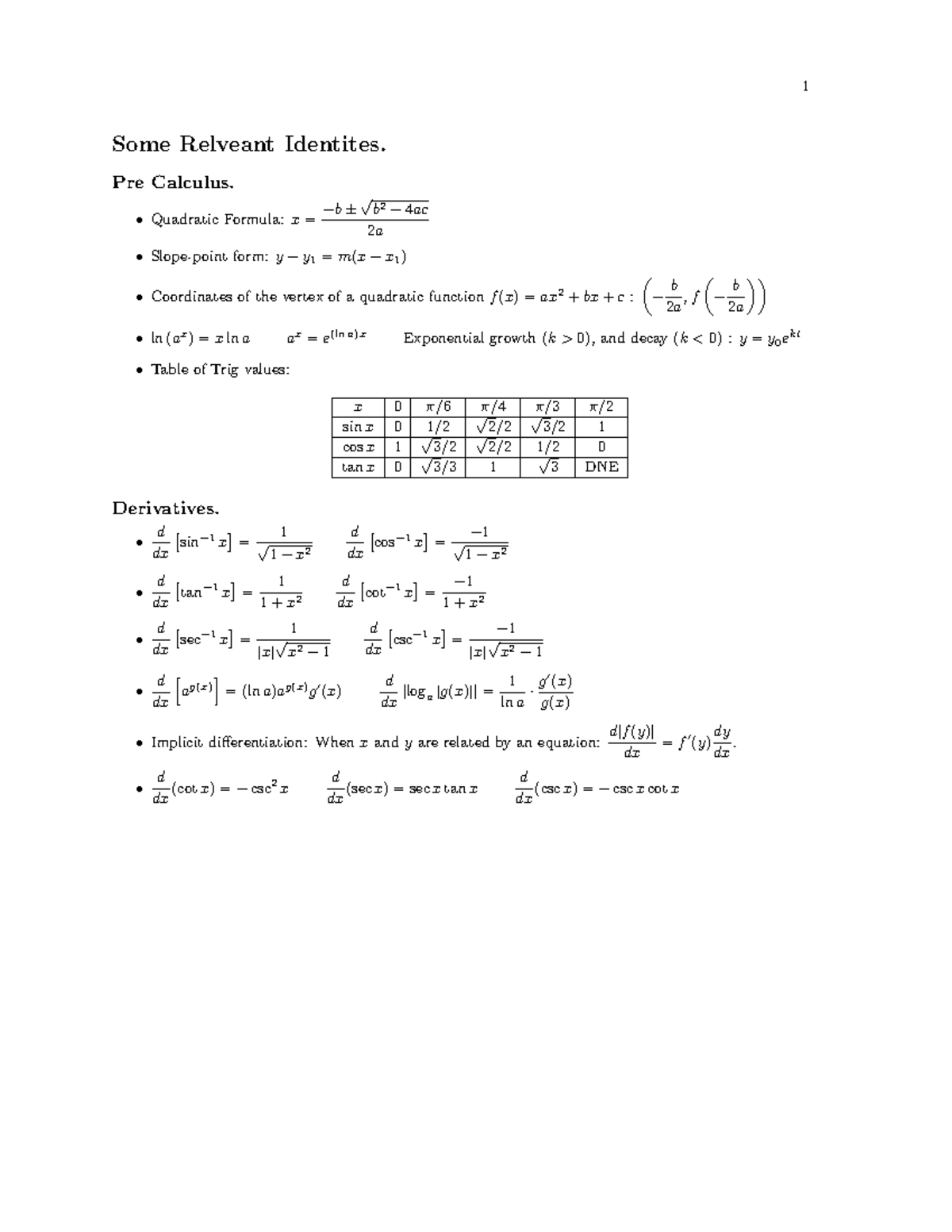 Calculus I Formula Sheet: Key Identities and Derivatives - Studocu