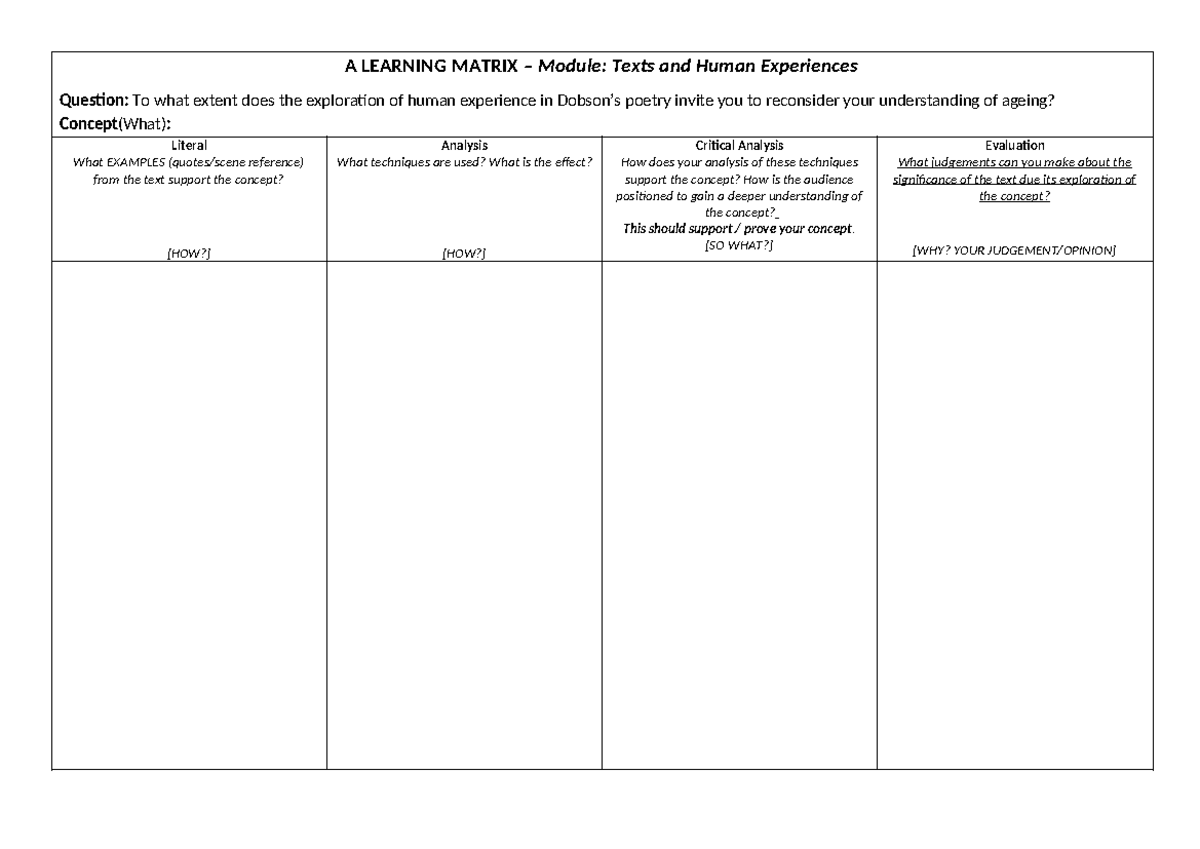 A Learning Matrix for Dobson Revision - A LEARNING MATRIX – Module ...