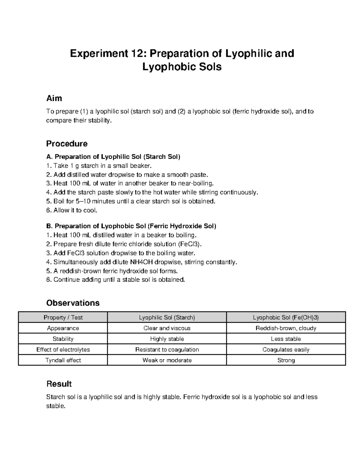 Experiment 12: Preparation & Comparison of Lyophilic and Lyophobic Sols ...