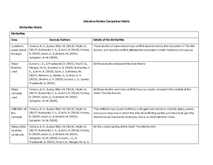 MS 01 - Basic Consideration in MAS - MANAGEMENT ADVISORY SERVICES TOPIC ...