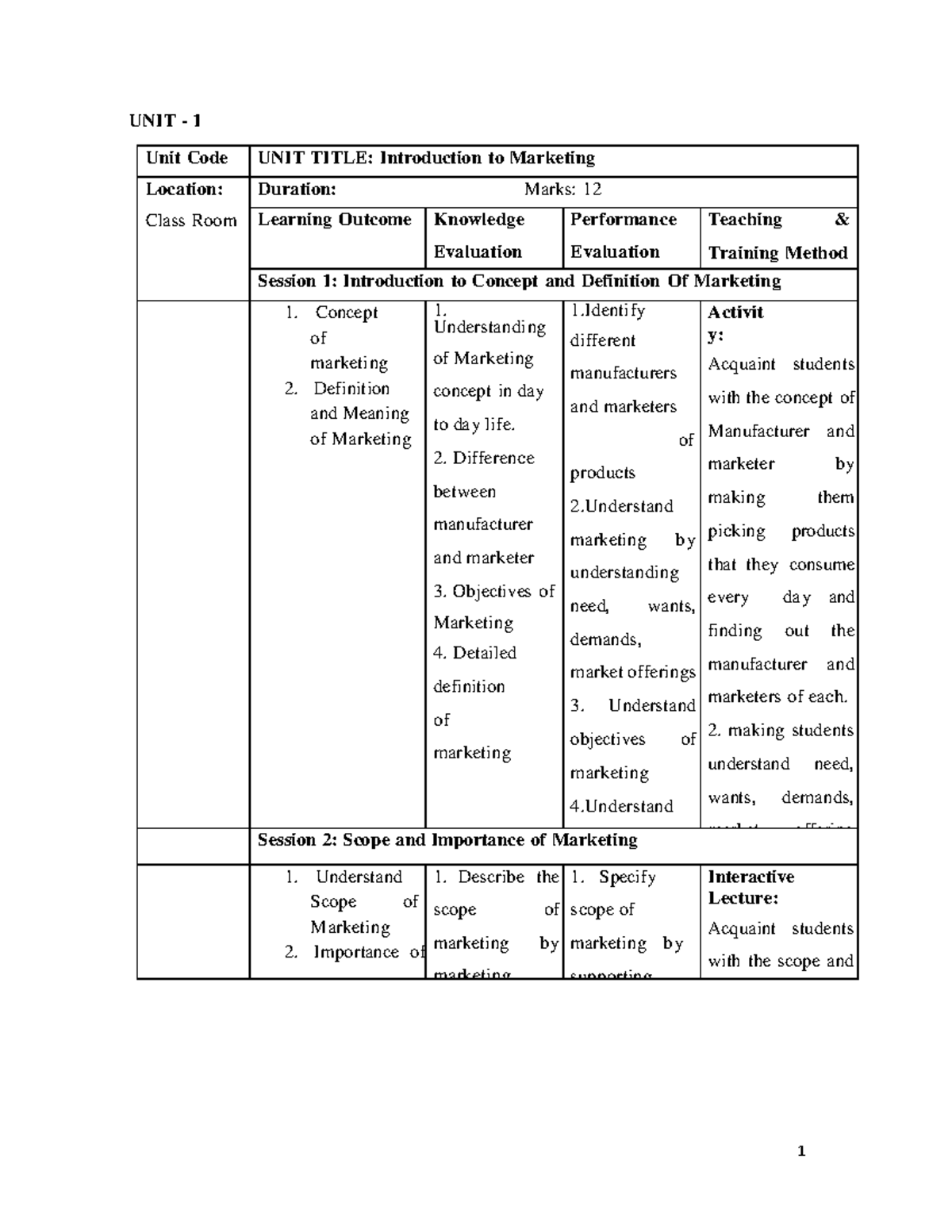 GR 11 MKT 101: Intro to Marketing - Chapter 1 Notes and Concepts - Studocu
