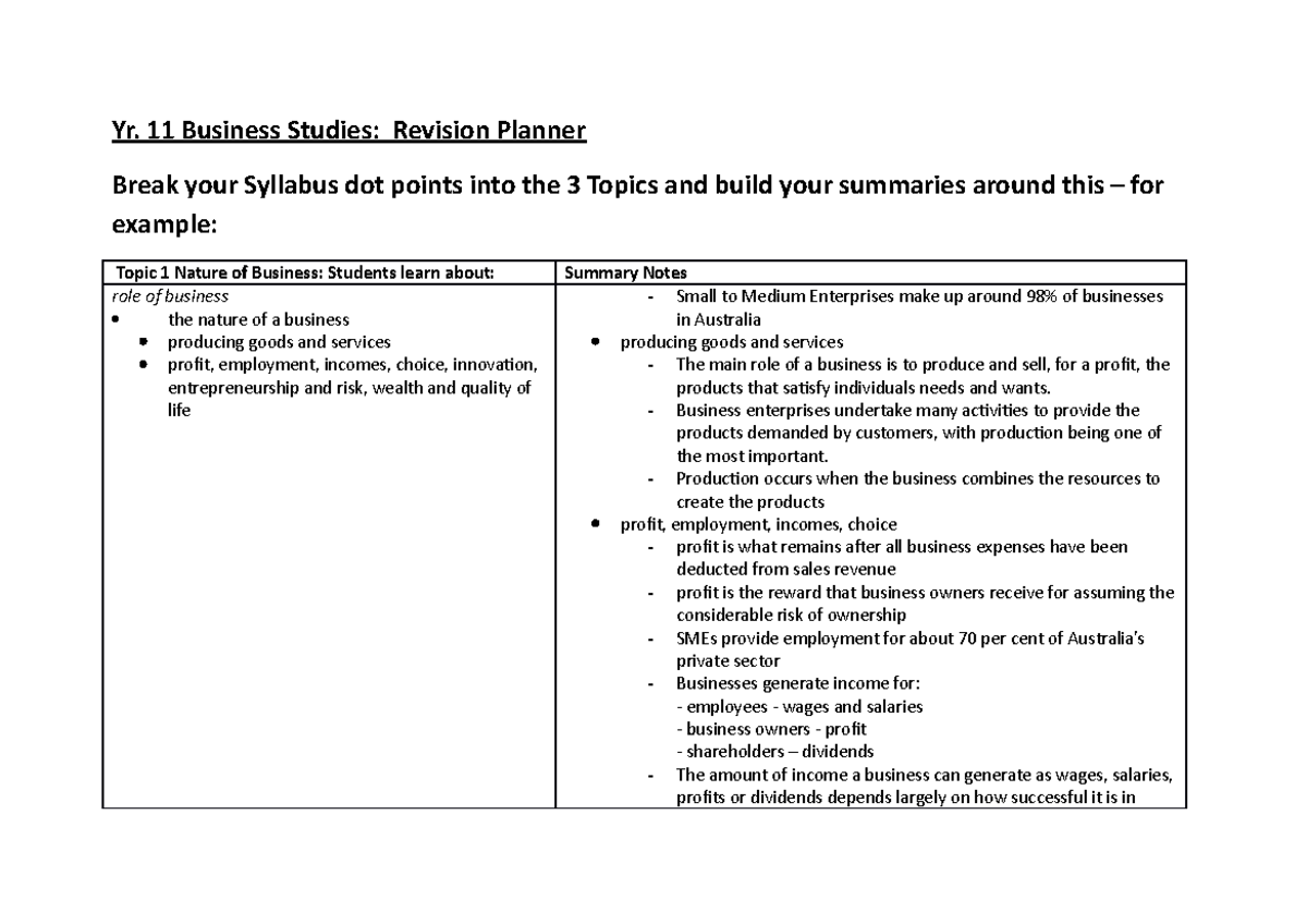 Yr 11 Business Studies Revision: Key Concepts and Summary Notes - Studocu