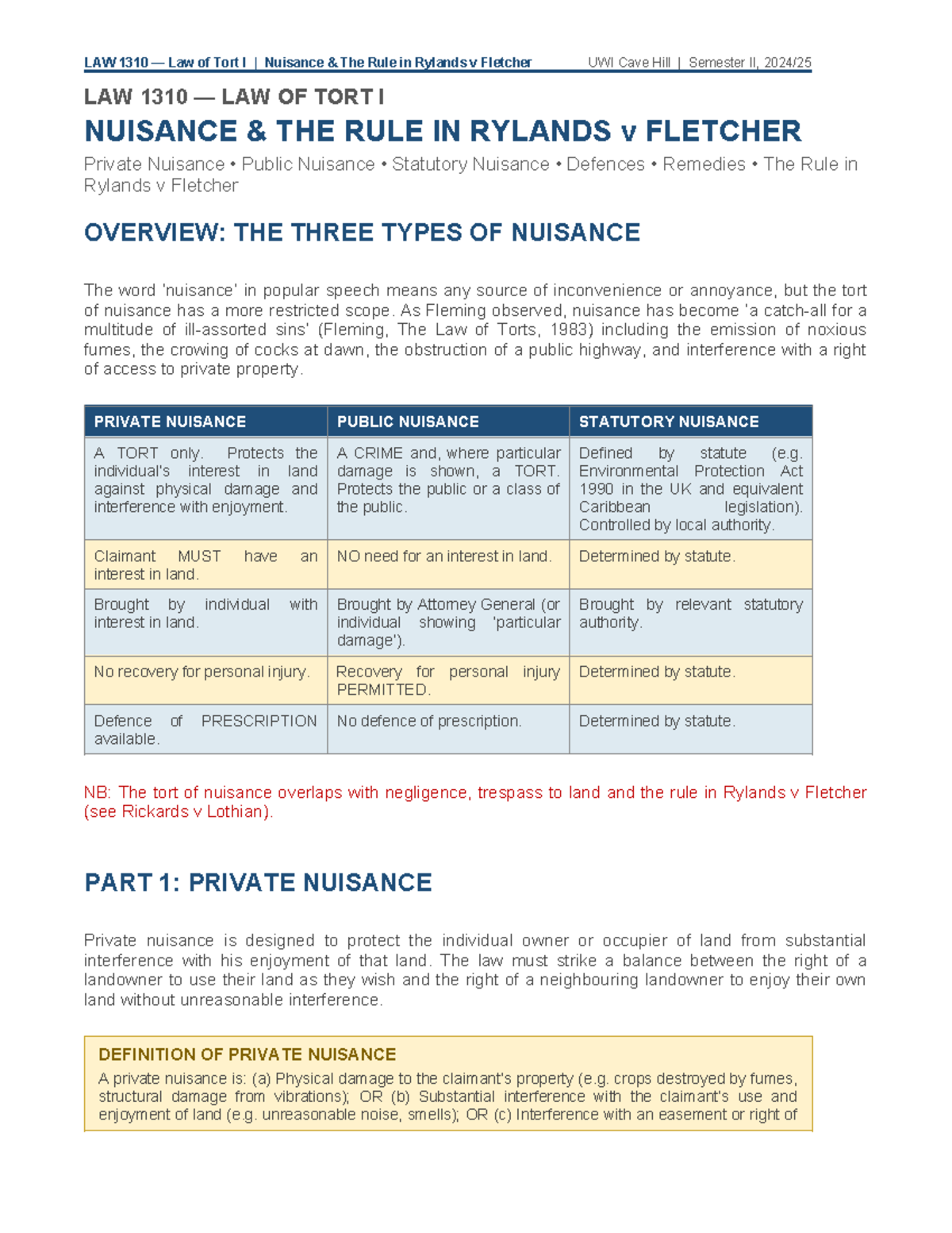 LAW 1310 Final Exam Notes: Nuisance & Rylands v Fletcher Overview - Studocu