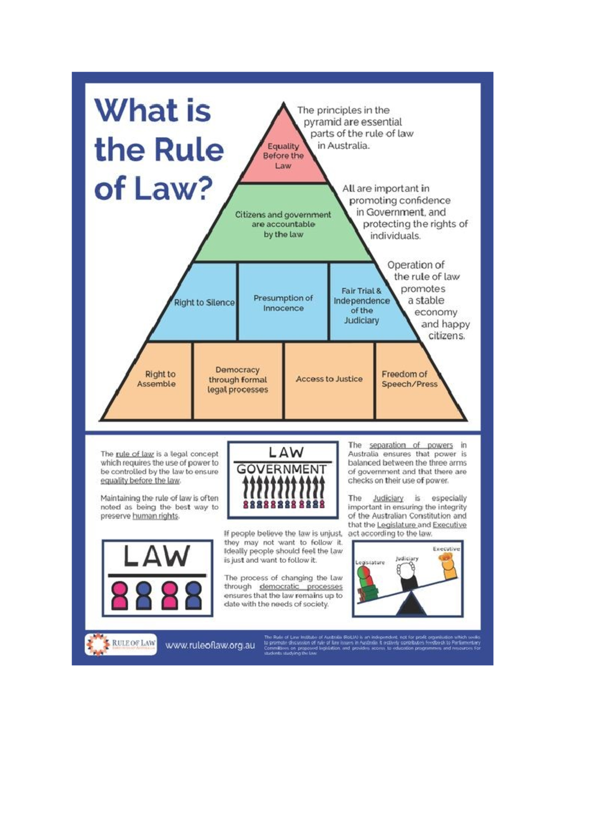 Public Law Principles and Human Rights: A Comprehensive Overview - Studocu