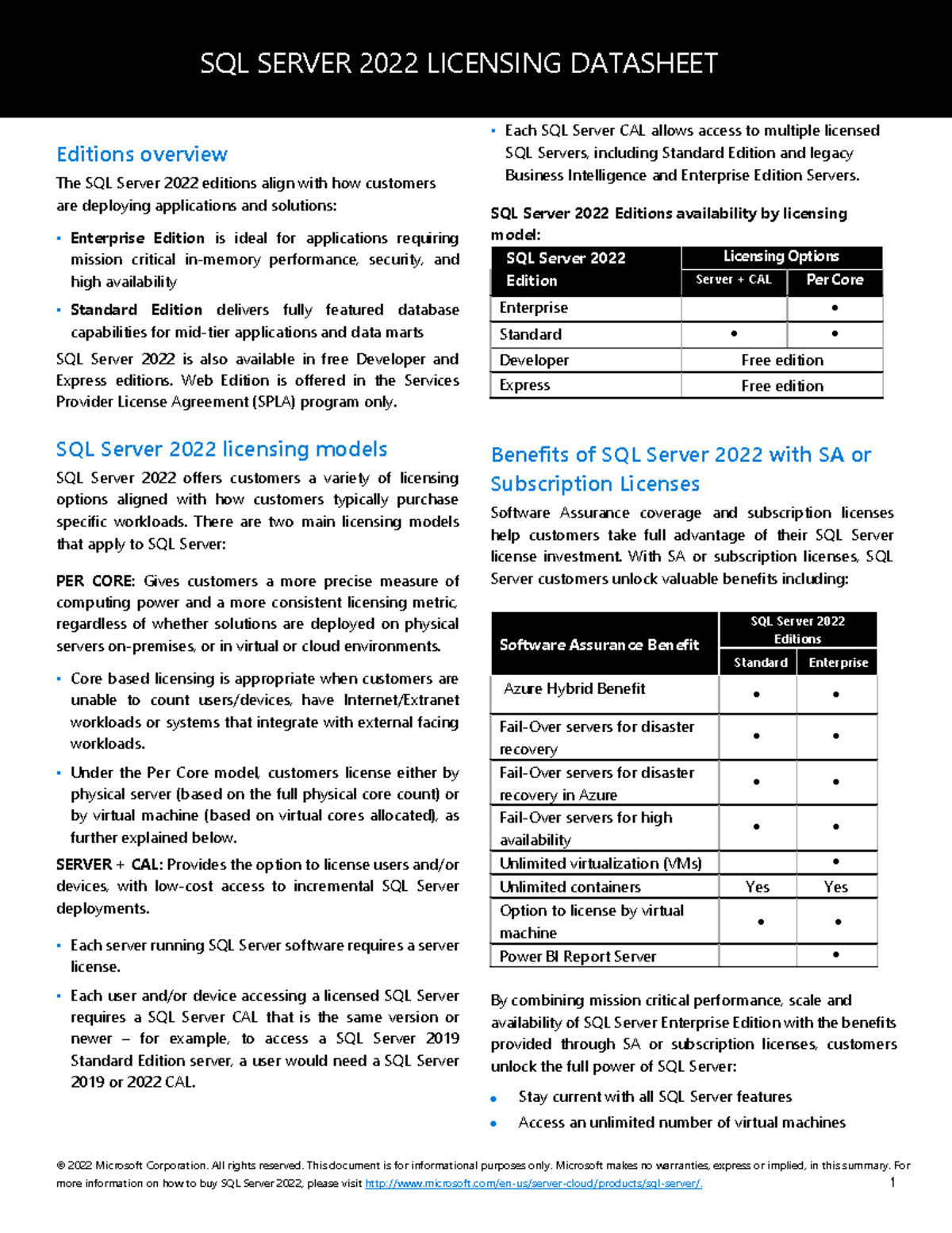 SQL SERVER 2022 LICENSING DATASHEET: Editions & Models Overview - Studocu