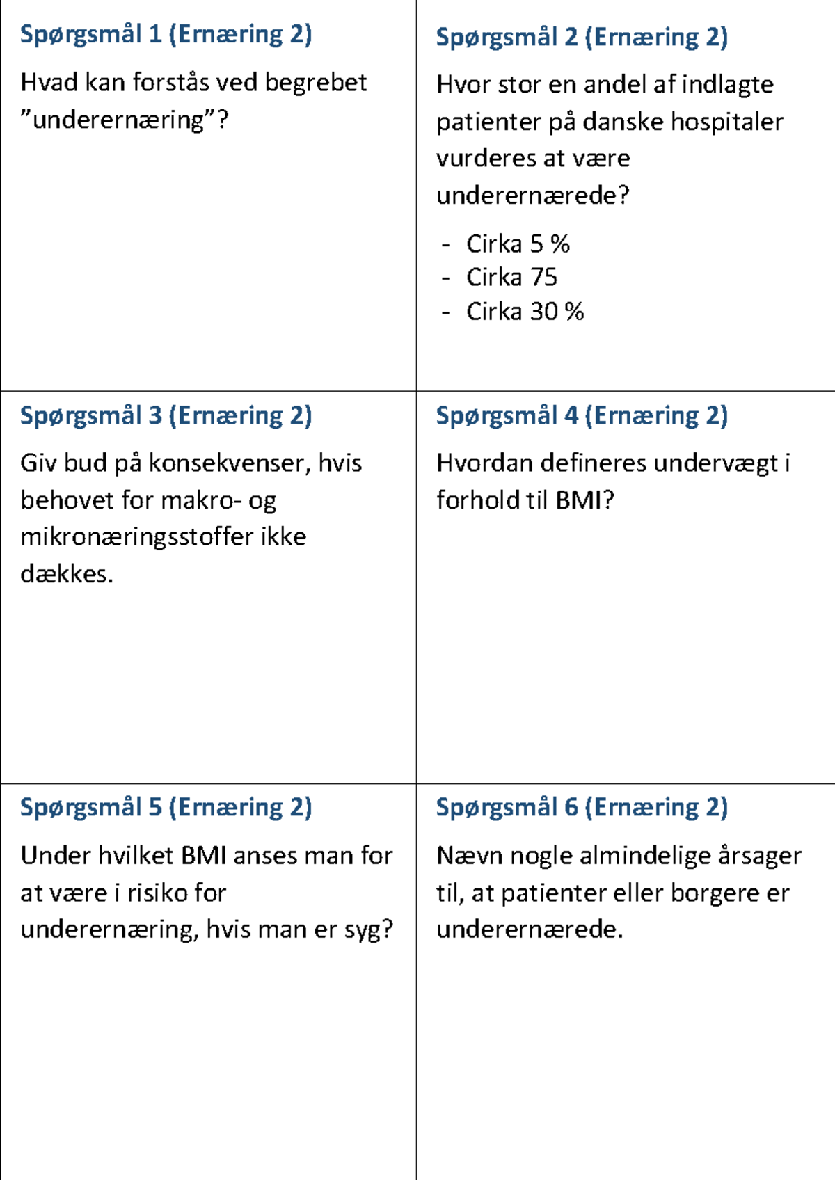 Spørgsmål og Svar om Underernæring (Ernæring 2) - Studocu