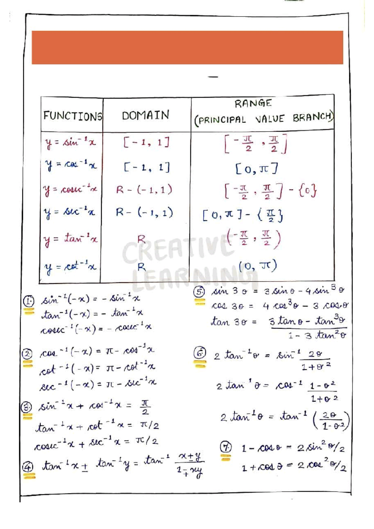 Class 12th maths formula sheet - RANGE FUNCTIONS DOMAIN (PRINCIPAL ...