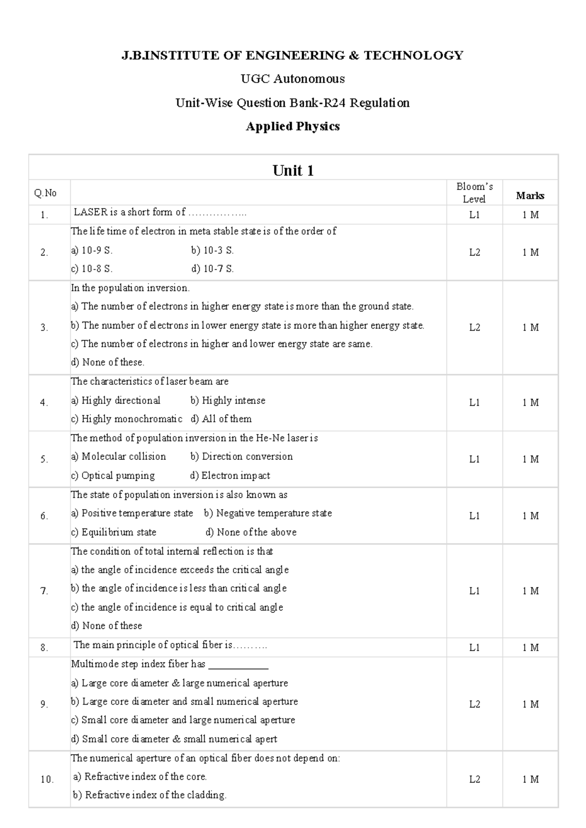 AP - Applied Physics Unit 1 Question Bank on LASER and Optical Fibers ...