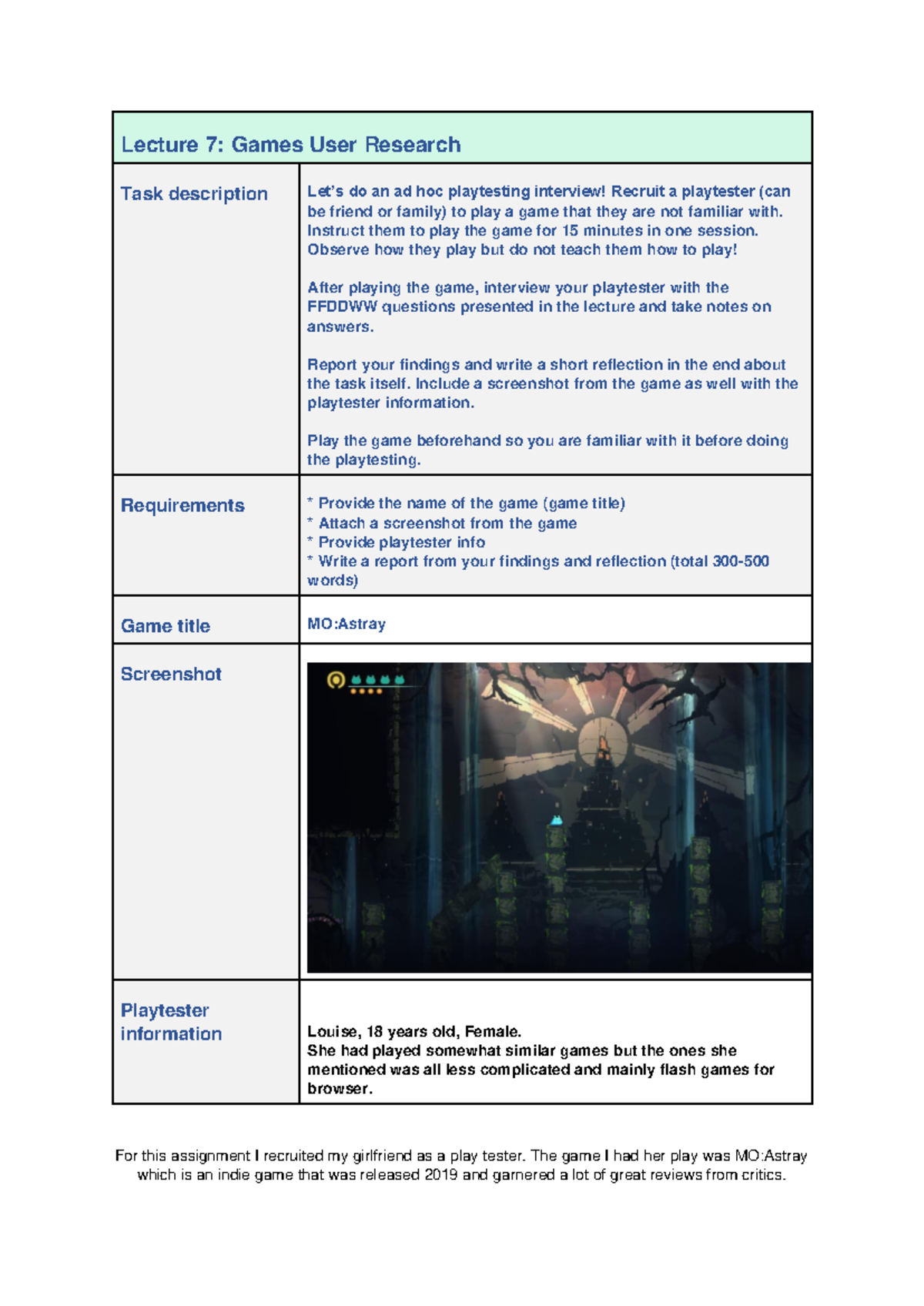 Gamedesign Assignment 7: Ad Hoc Playtesting Insights and Reflections -  Studocu