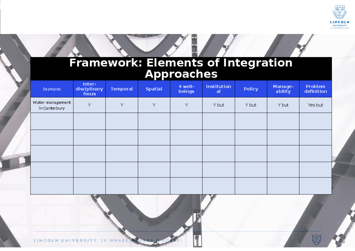 Framework - This is a template that will make it easier for the student ...