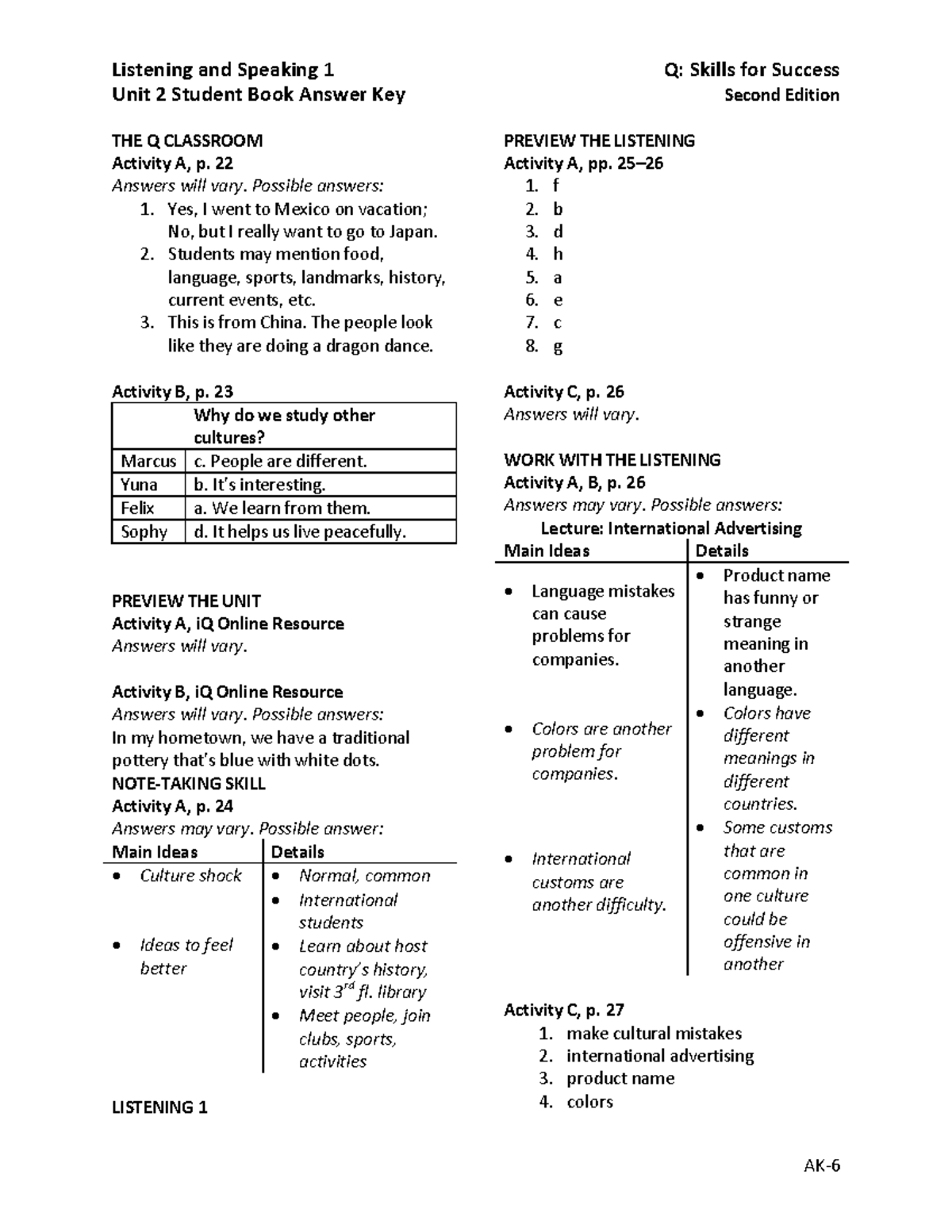 Listening and Speaking unit 2 answer key - Grammar - Studocu