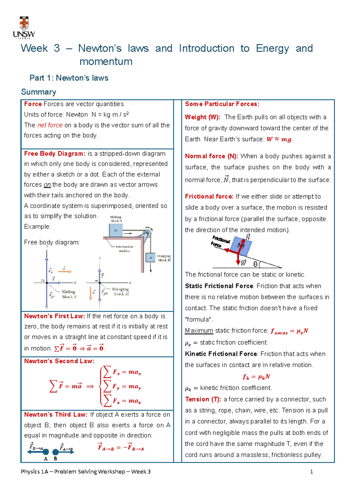 Physics 1A Week 3 Summary: Laws of Energy & Momentum Part 1 - Studocu