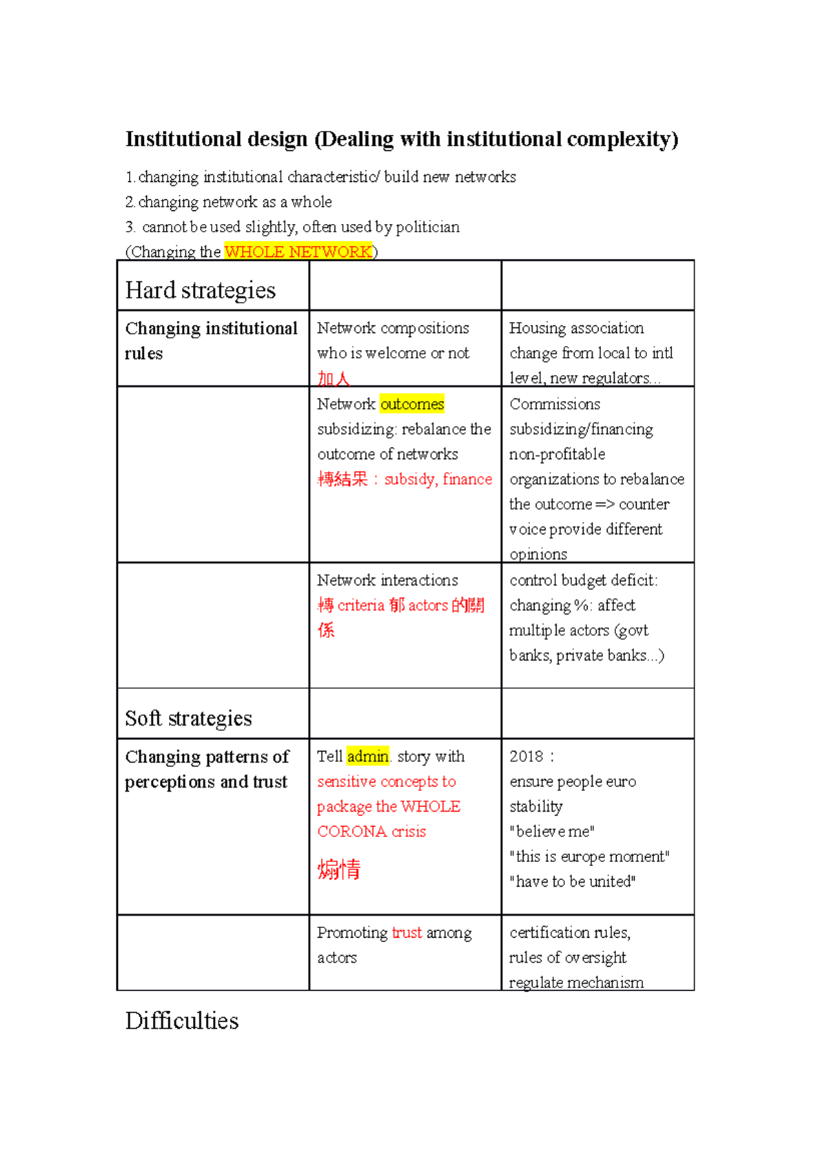Institutional design network management notes - Network Governance ...