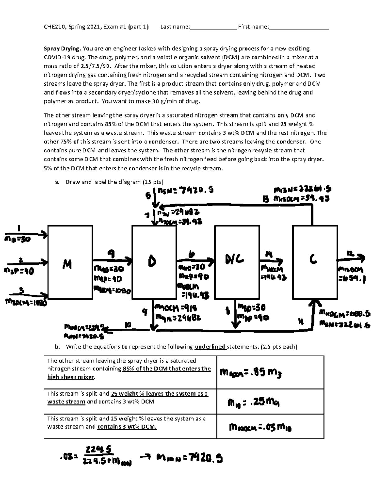 Exam+%231+Spring+2021+%28practice%29%5B20%5D - Spray Drying. You are an ...