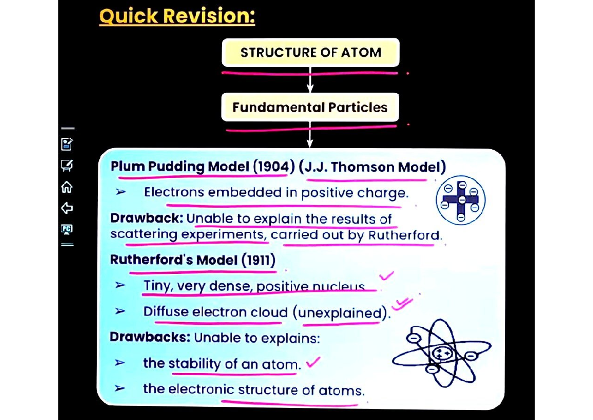 15 min Revision: CH 2 STRUCTURE OF ATOM - Key Concepts & Models - Studocu