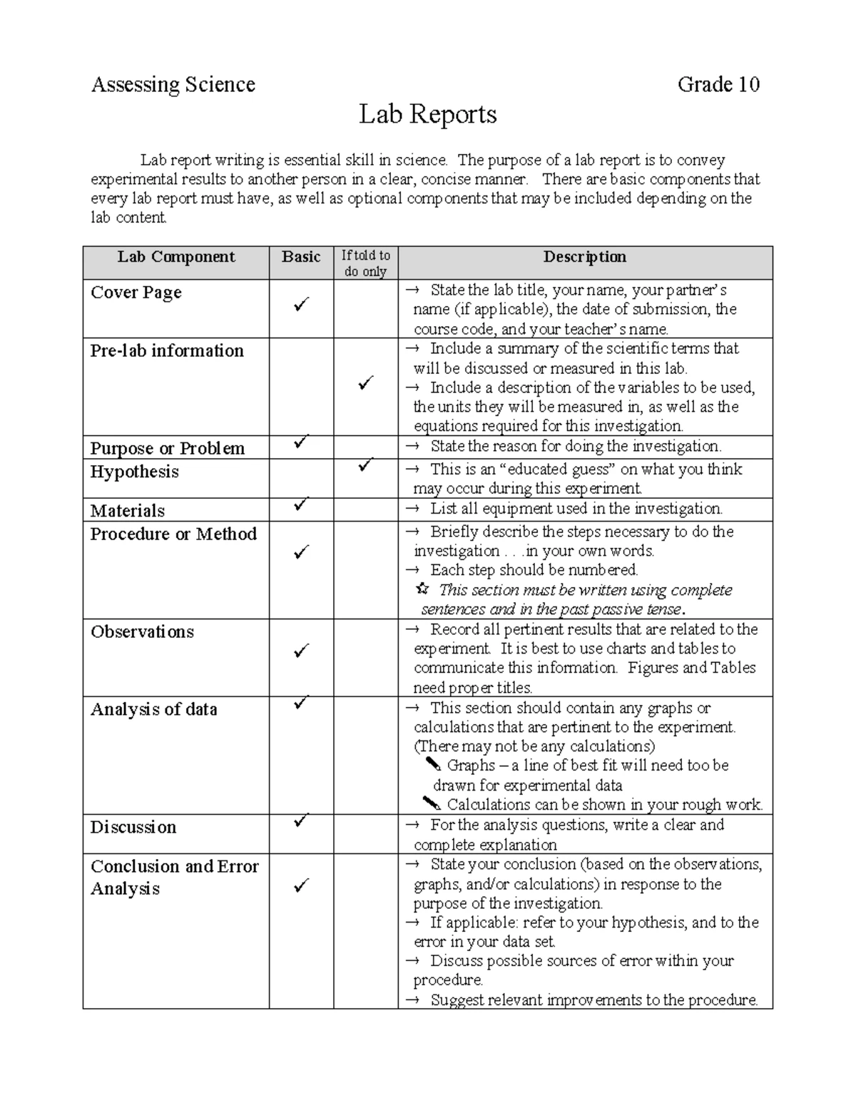 BIOL1070 W25 Seminar 2 Worksheet on Scientific Inquiry (18+2 Marks ...