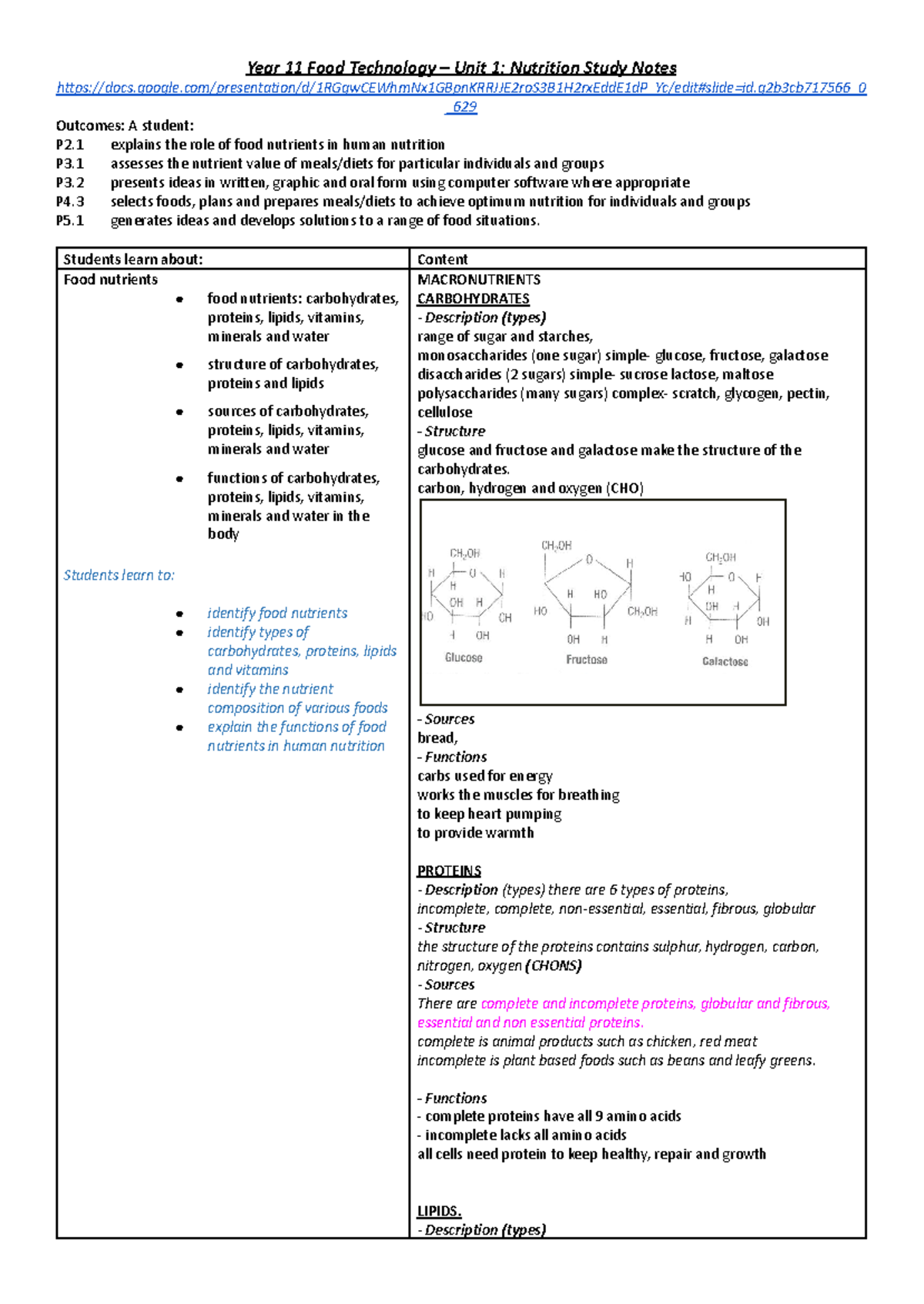Year 11 Food Tech - Unit 1 Nutrition Study Notes - Studocu