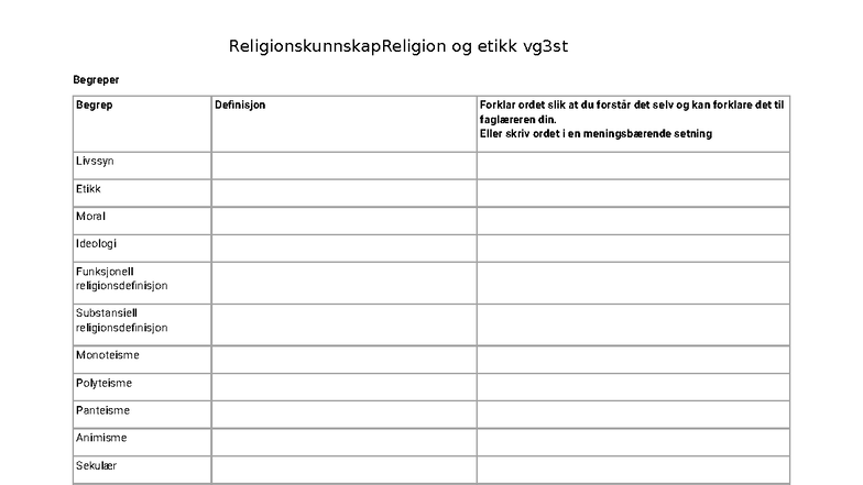 Begreper - religionskunnskap - ReligionskunnskapReligion og etikk vg3st ...