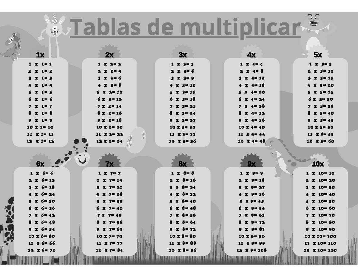 Tablas de Multiplicar M1 - Aprende a Multiplicar Efectivamente - Studocu